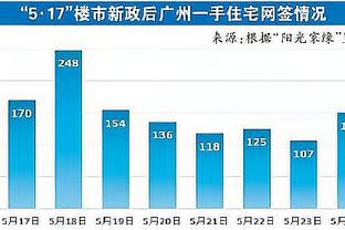 基德谈东契奇技犯：每个裁判都不一样 我们要做得更好